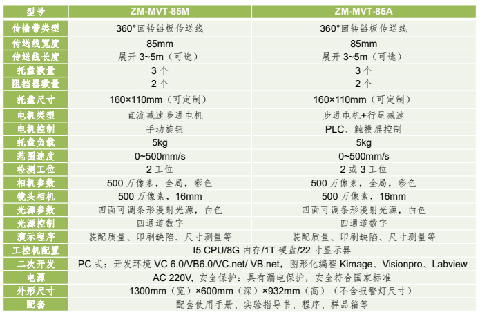 桌面型机器视觉传送线应用平台