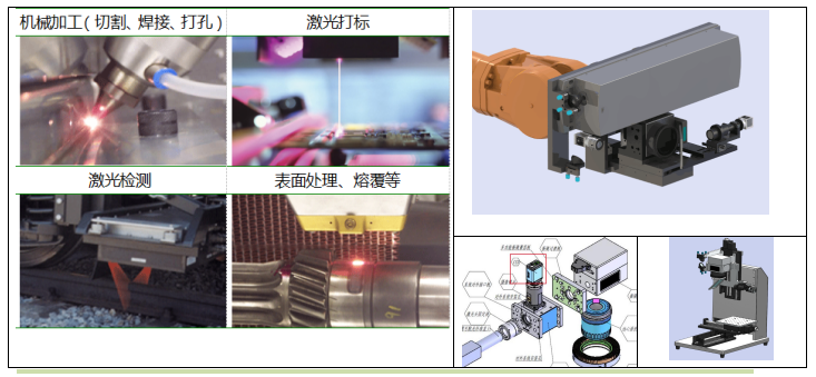 气体激光器