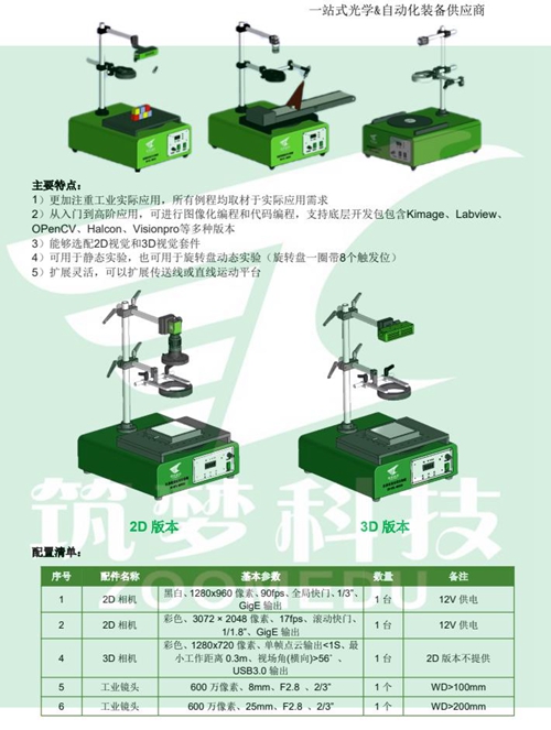 机器视觉实验室建设方案（本科）